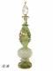 �gyptische Parfum Flakons. �gypten
